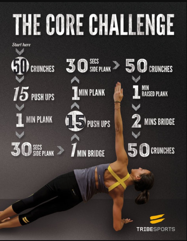 corechallenge